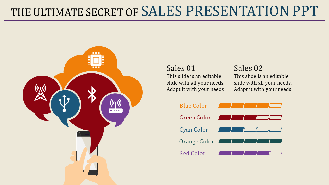 Free - Sales Presentation PowerPoint Templates & Google Slides Themes